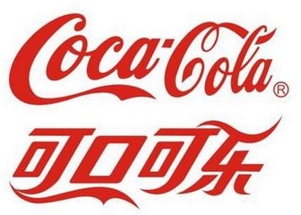 TCCC可口可樂驗廠Coca Cola審核標準