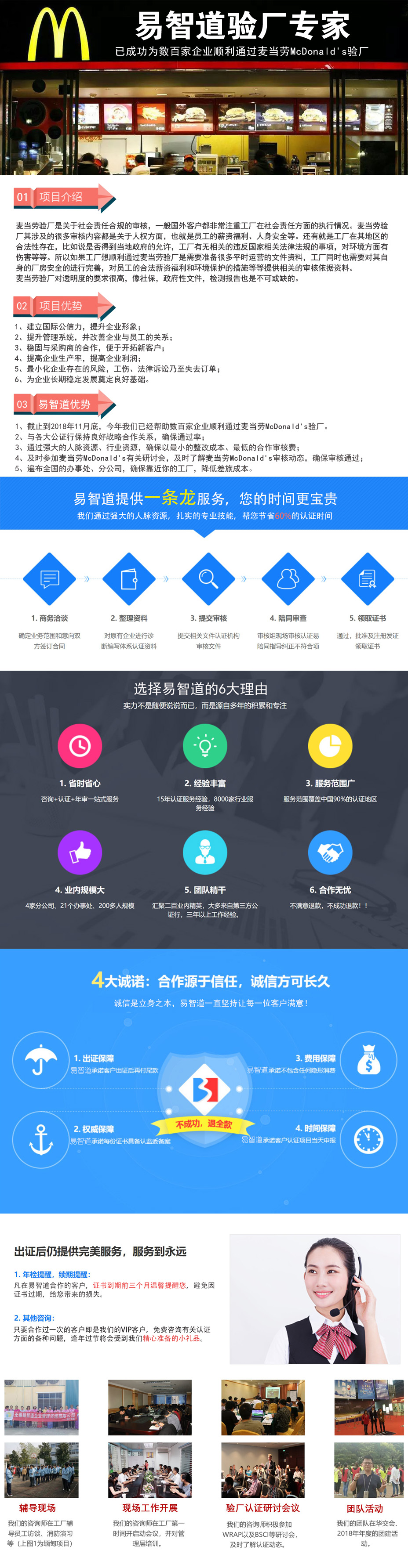 麥當(dāng)勞驗廠.jpg