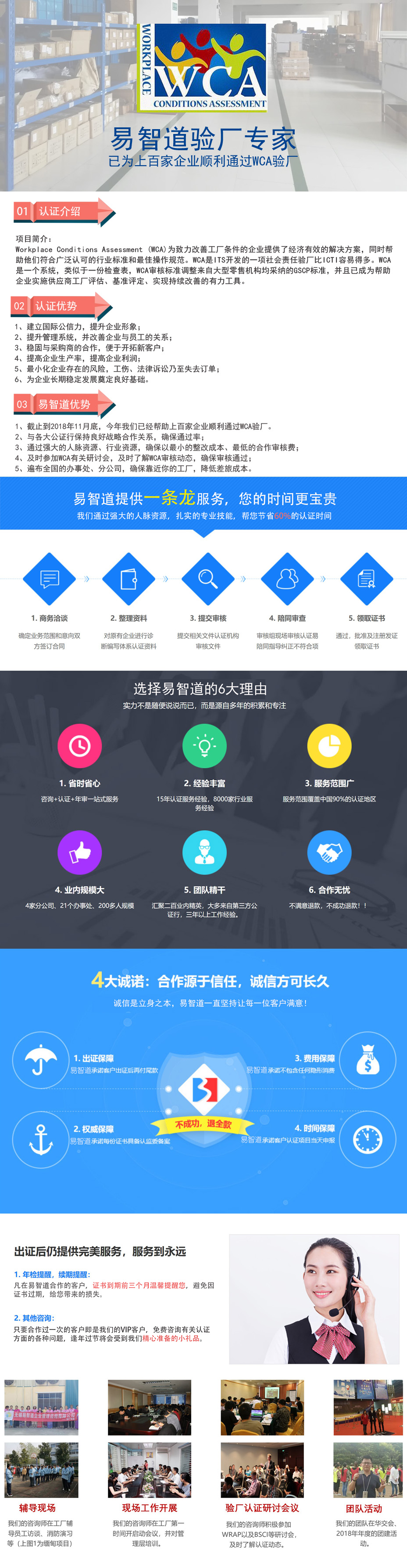 WCA驗廠.jpg