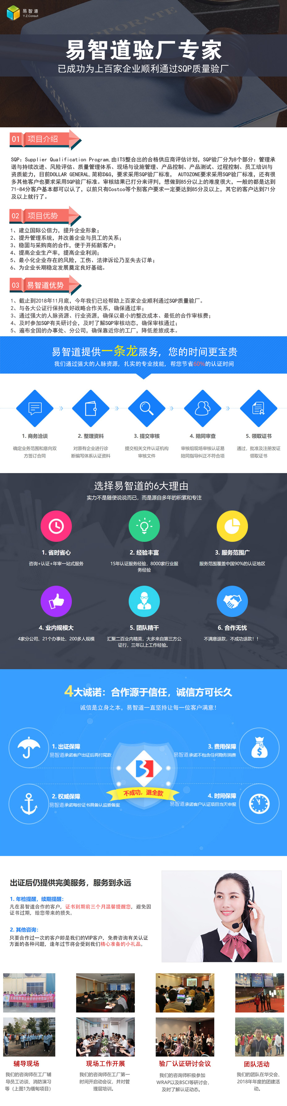 SQP驗廠.jpg